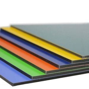Neitabond-4mm-5mm-Unbreakable-Fireproof-ACP-Price-PVDF-Aluminum-Composite-Panel-for-Cladding