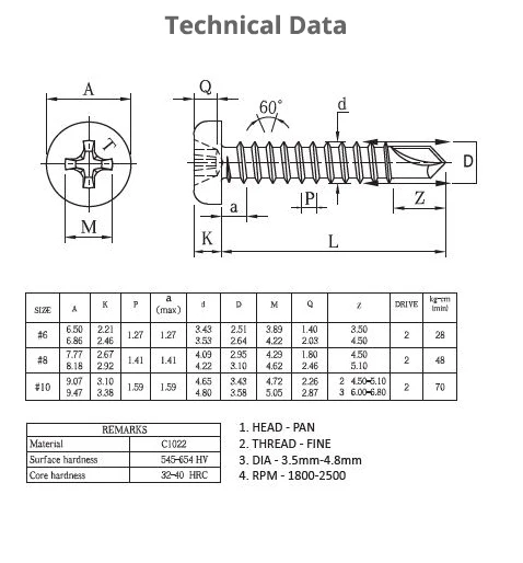 SELF DRILLING PAN HEAD ZINC 3