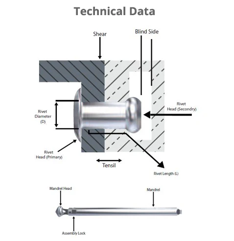 techdata_45da032a-7a94-469c-886b-8aed097c058e