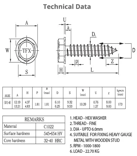 SELF TAPPING HEX WASHER HEAD - Image 2