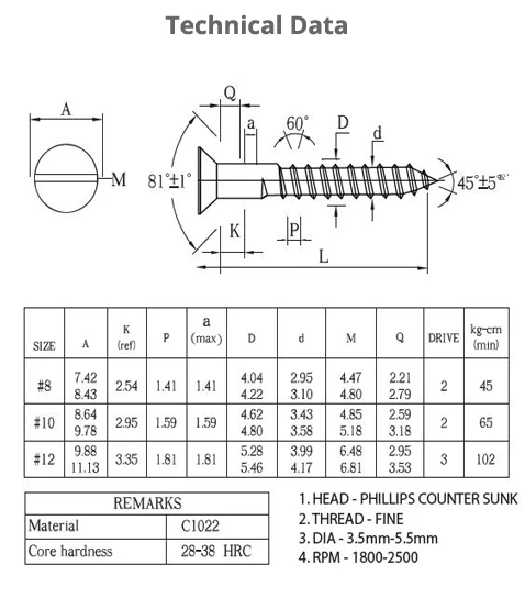 ZP WOOD SCREWS SLOTTED - Image 2
